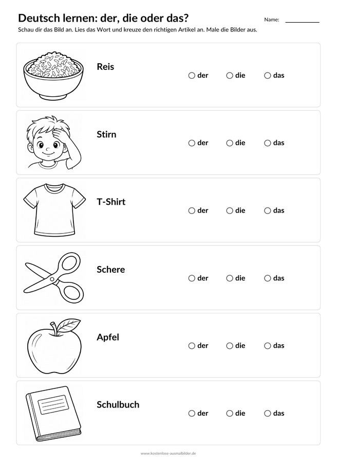 Ausmalbild Artikel Reis Stirn T Shirt